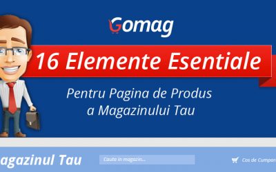 16 Elemente Esentiale Pentru Pagina De Produs