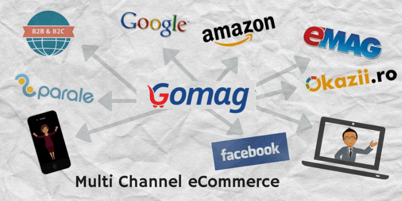 Ce Este O Platforma Multi Channel eCommerce?