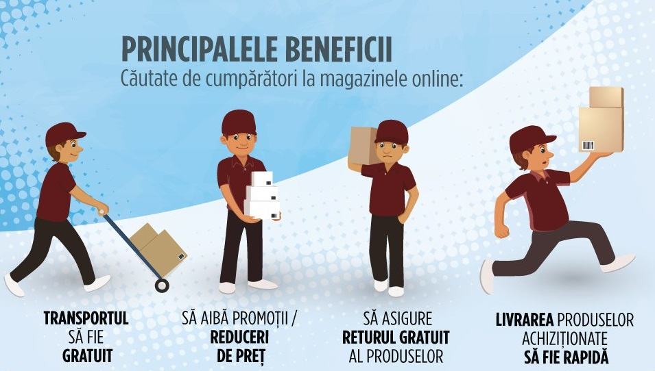 infografic-ecommerce-romania-2015