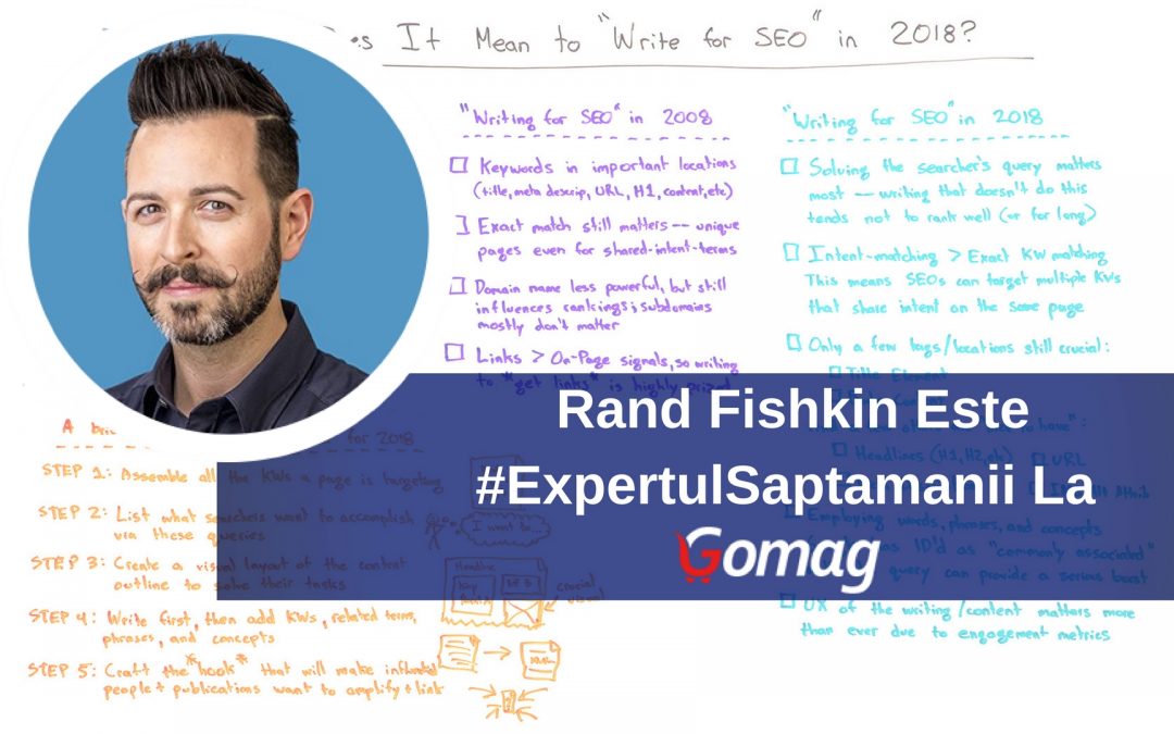 Rand Fishkin Este #ExpertulSaptamanii La Gomag