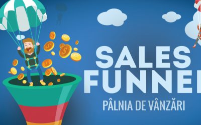 Cum iti triplezi profitul cu un Sales Funnel [Infografic]