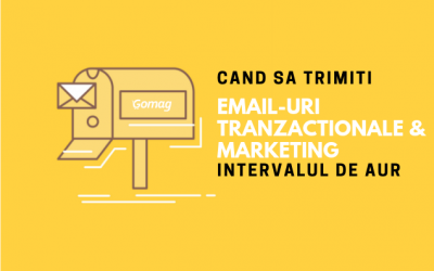 Cand sa trimiti email-uri tranzactionale & marketing – Intervalul de aur