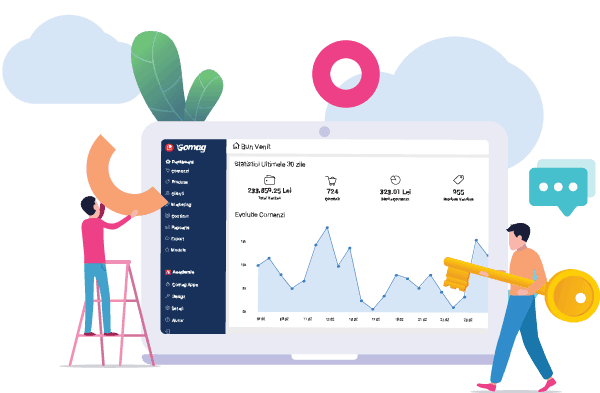 platforma ecommerce