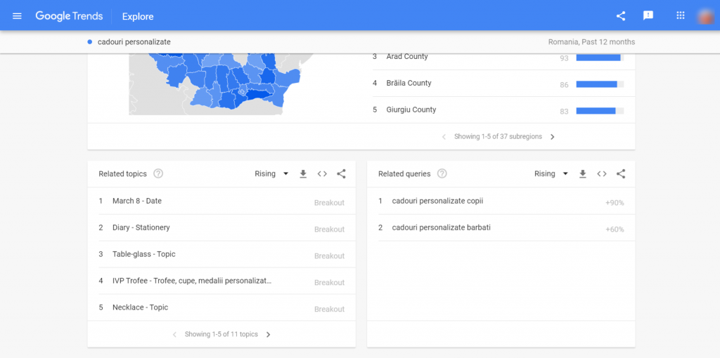 cautari-google-trends