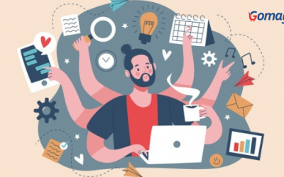 Cum ramai motivat si productiv in business (si viata personala) [Podcast]