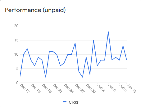 cautari-gratuite-google-shopping