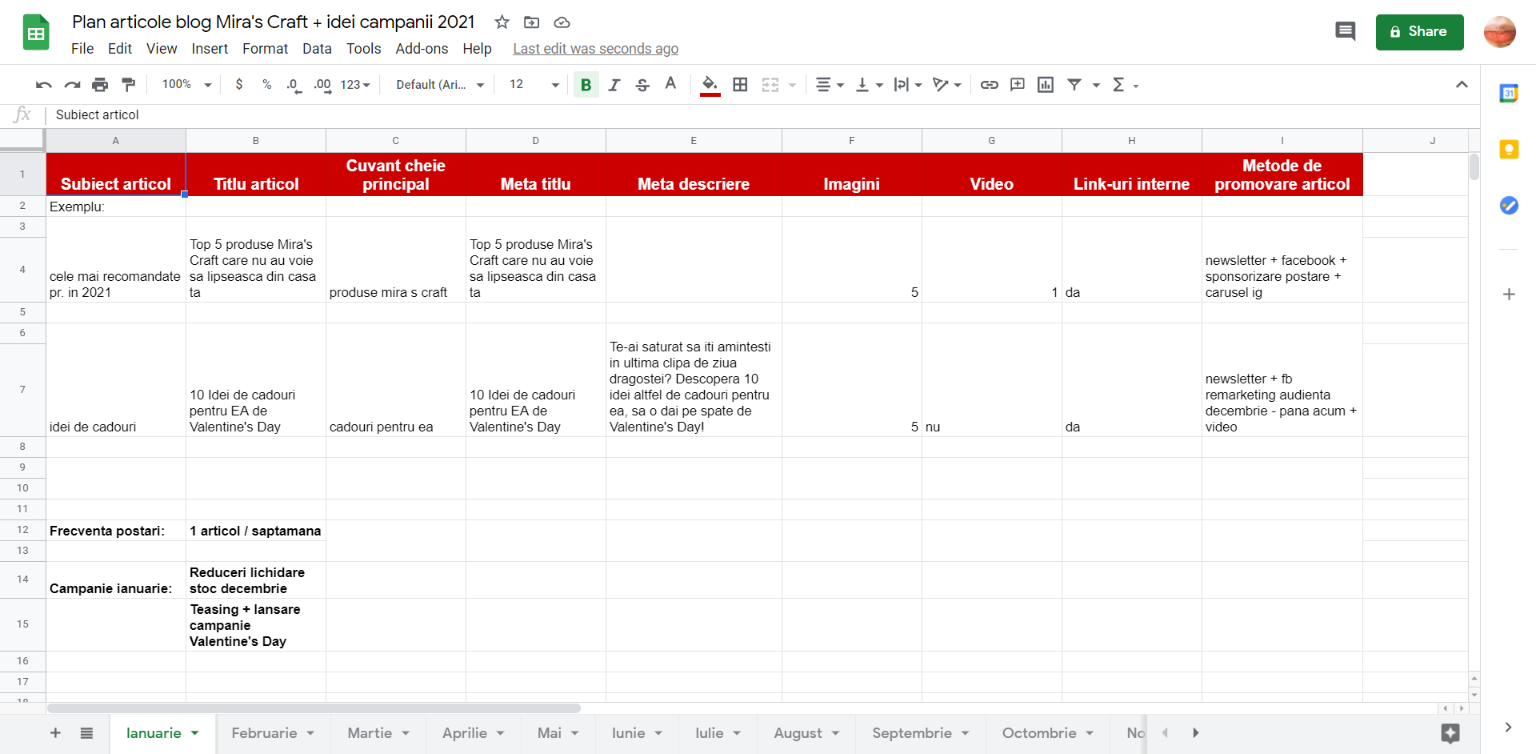 plan-continut-blog