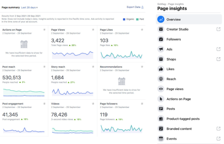 statistici-facebook