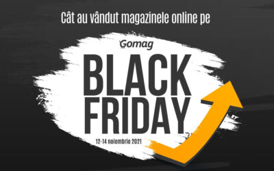 Rezultatele Black Friday 2021 la Gomag: 75% crestere fata de 2020 [Infografic]