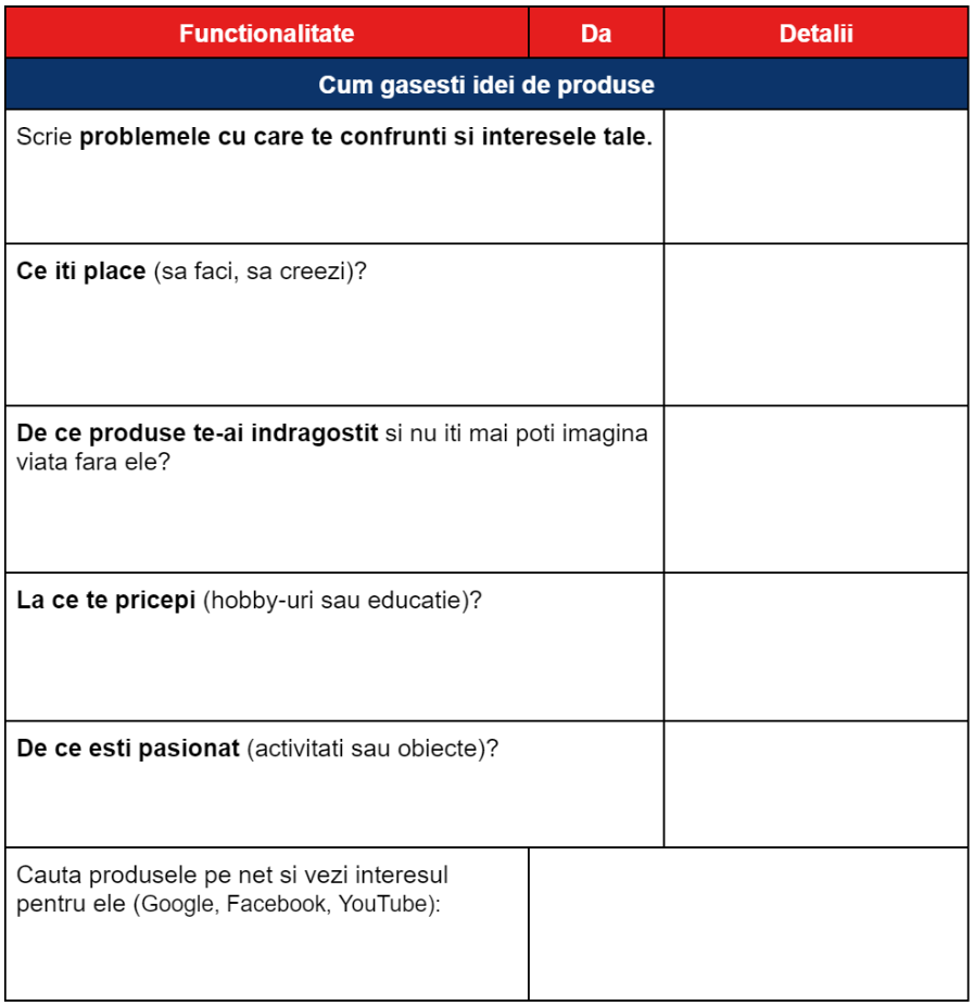 alegere-idei-produse