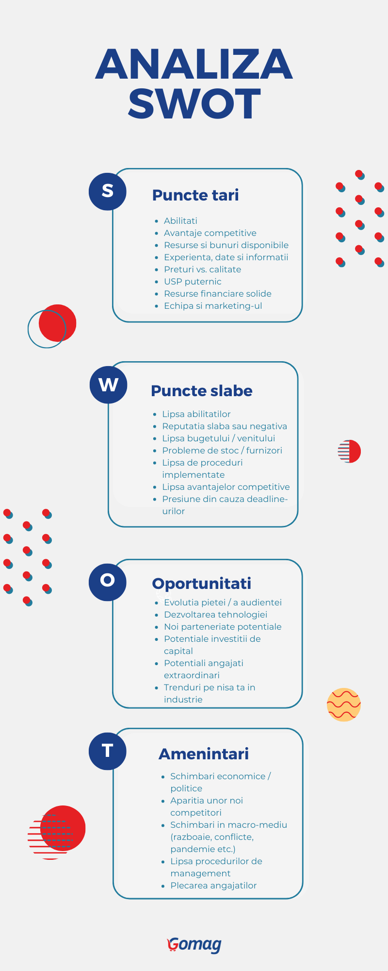 analiza-swot-exemplu
