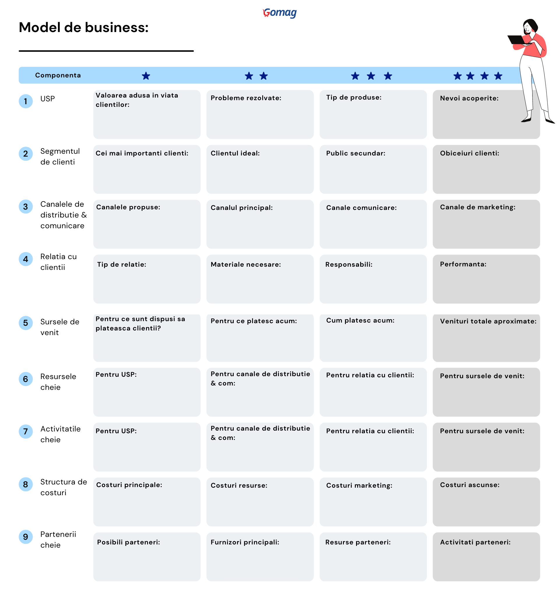 model-de-business-sablon