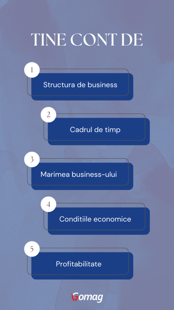 idei-strategii-exit-afacere