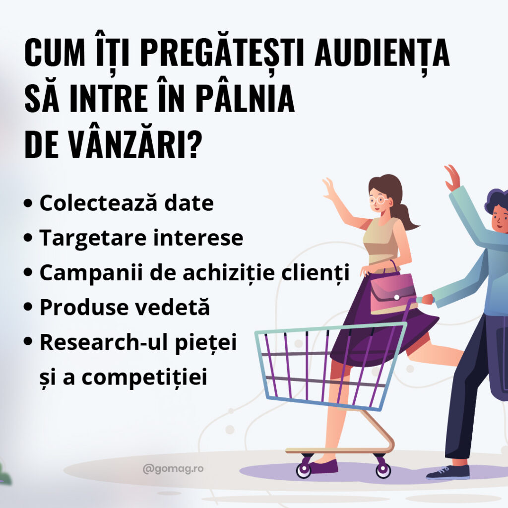 pregatire-audienta-sales-funnel