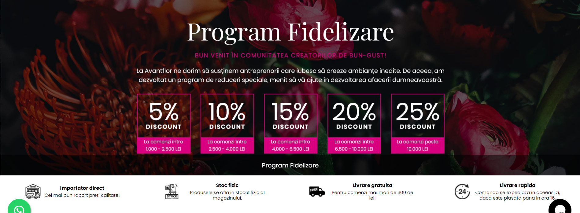 program-fidelizare-exemplu