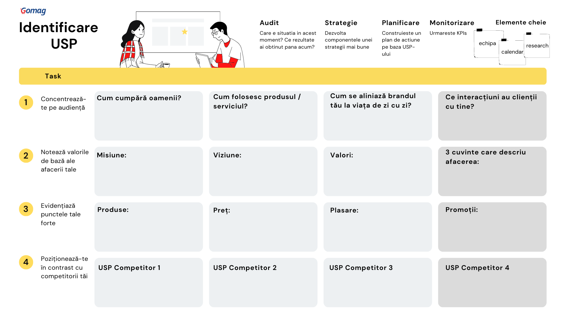 exercitiu-stabilire-uvp
