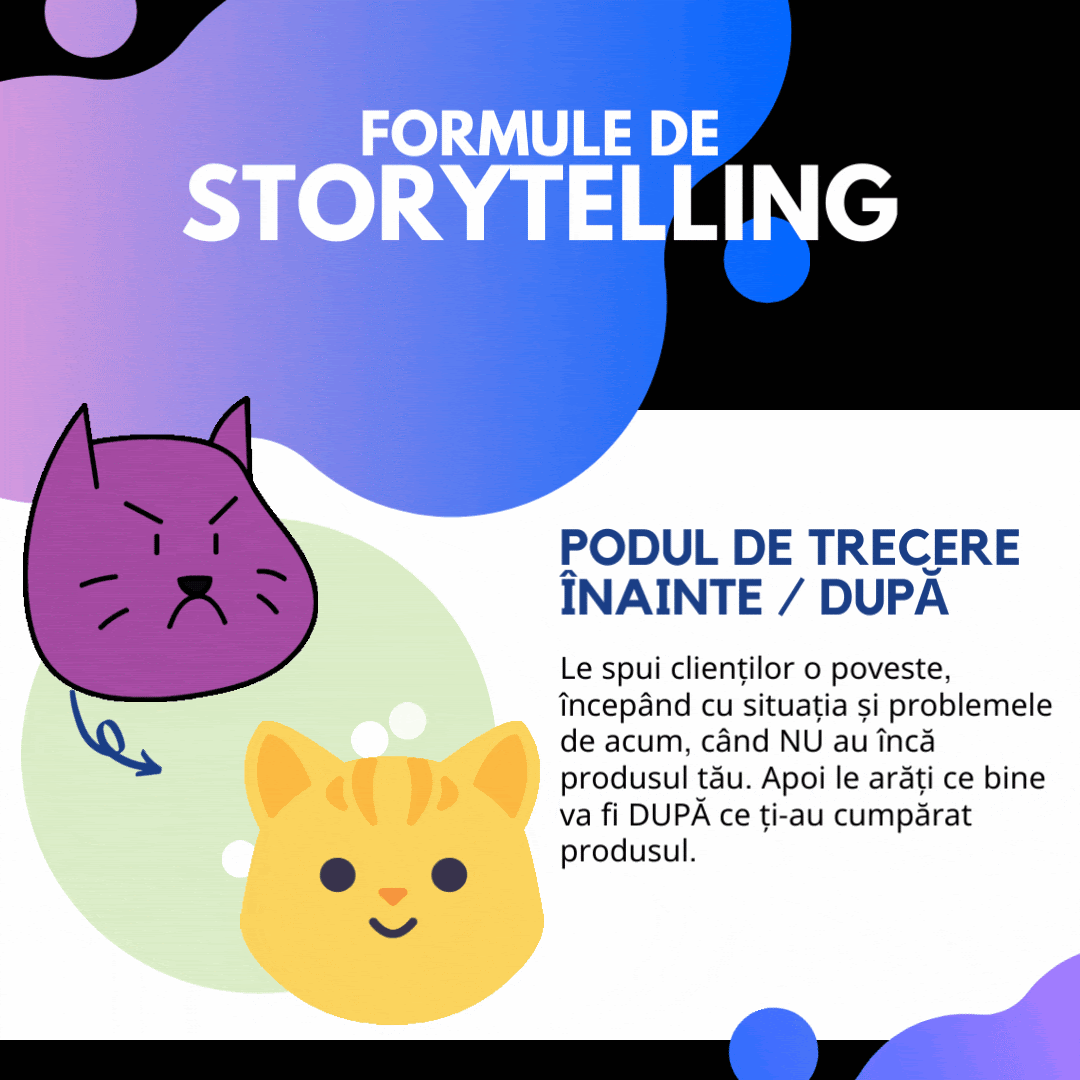 formula-storytelling-inainte-dupa