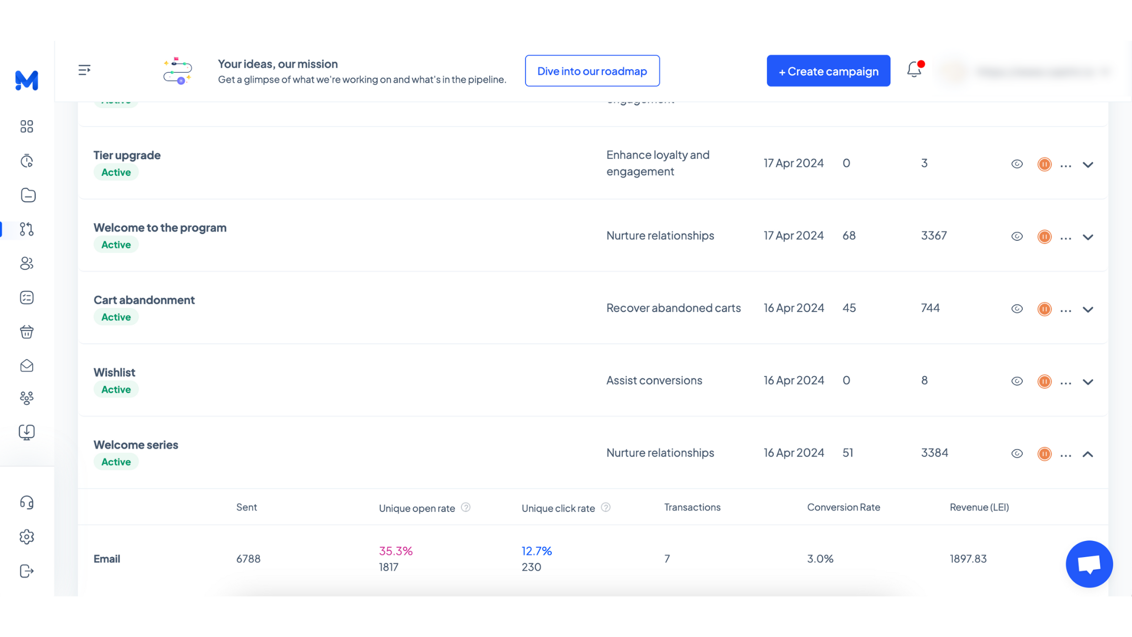 secvente-automatizare-emails-themarketer