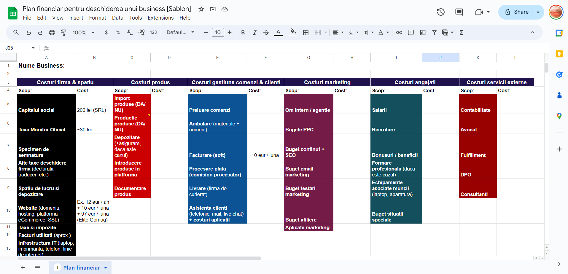 plan-financiar-deschidere-business-exemplu