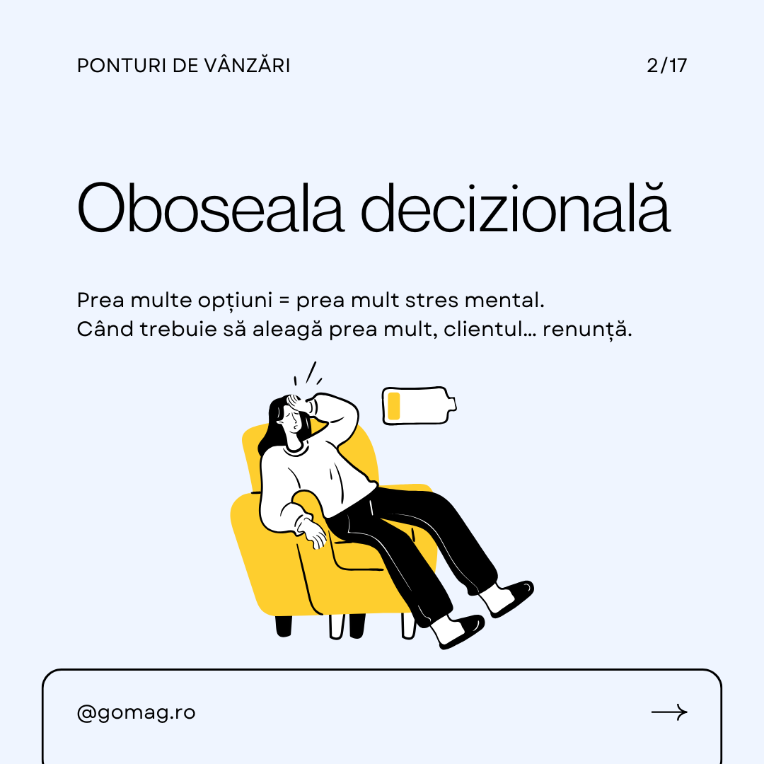 oboseala-decizionala-ecommerce