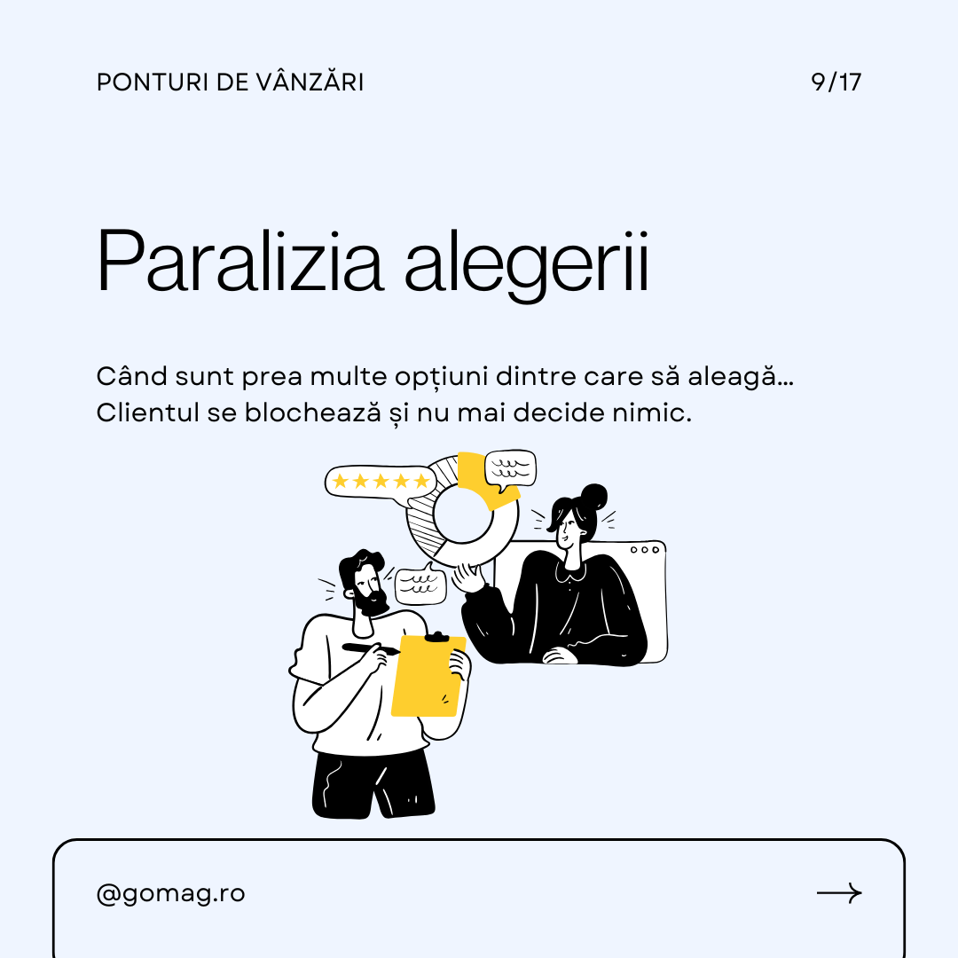 paralizia-alegerii-ecommerce