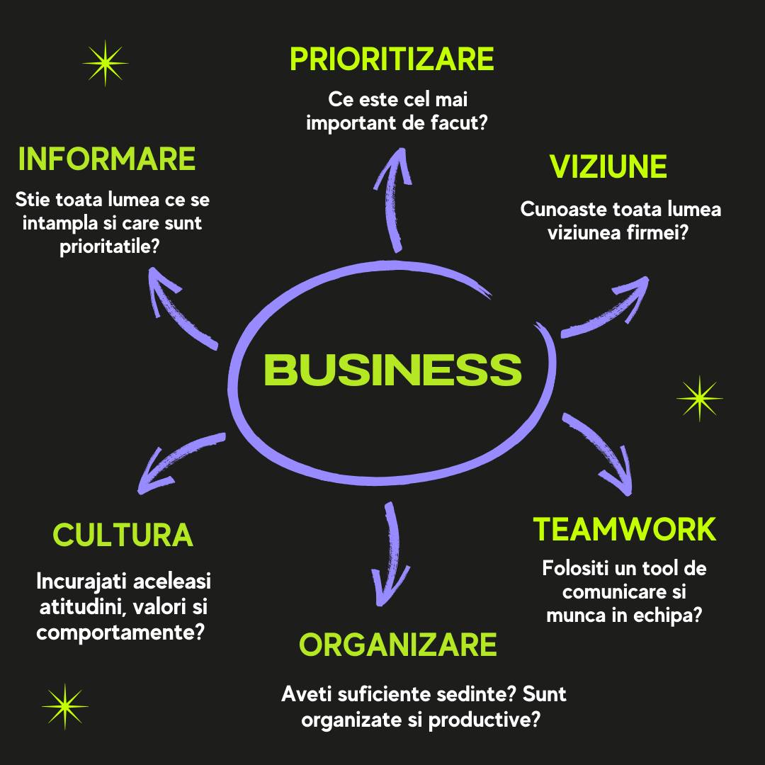plan-brand-business