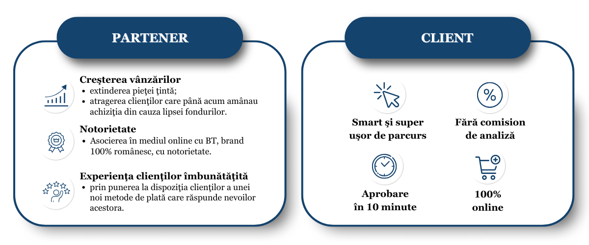 beneficii-integrare-bt-direct-gomag
