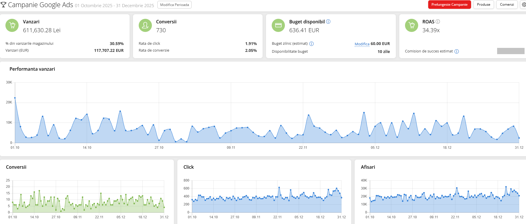 rezultate-gomag-campanii-3-luni rezultate-gomag-campanii-3-luni