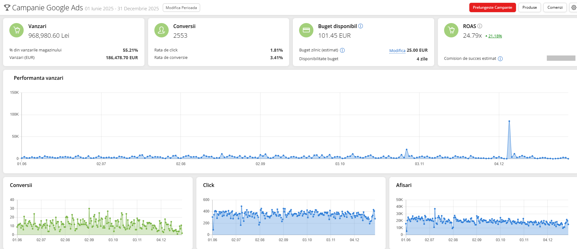 rezultate-gomag-campanii-6-luni rezultate-gomag-campanii-6-luni