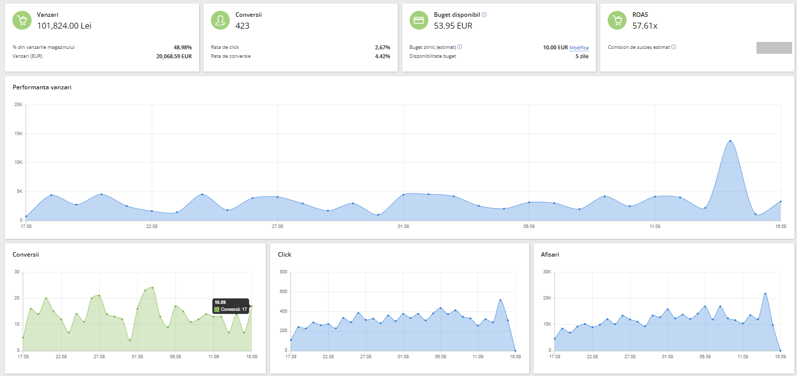 rezultate-gomag-campanii-echipament-sportiv rezultate-gomag-campanii-echipament-sportiv