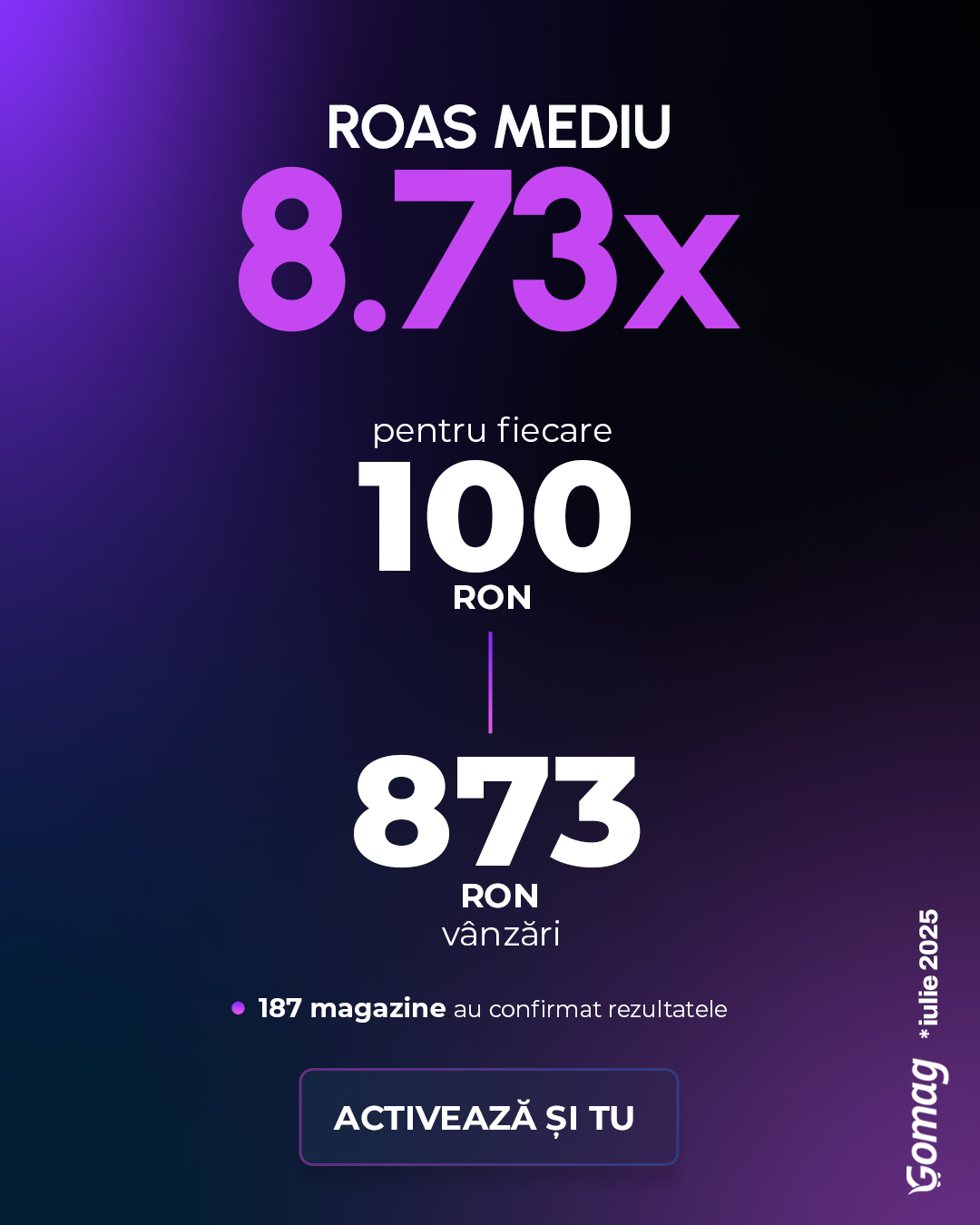rezultate-gomag-campanii-iulie-2025 rezultate-gomag-campanii-iulie-2025