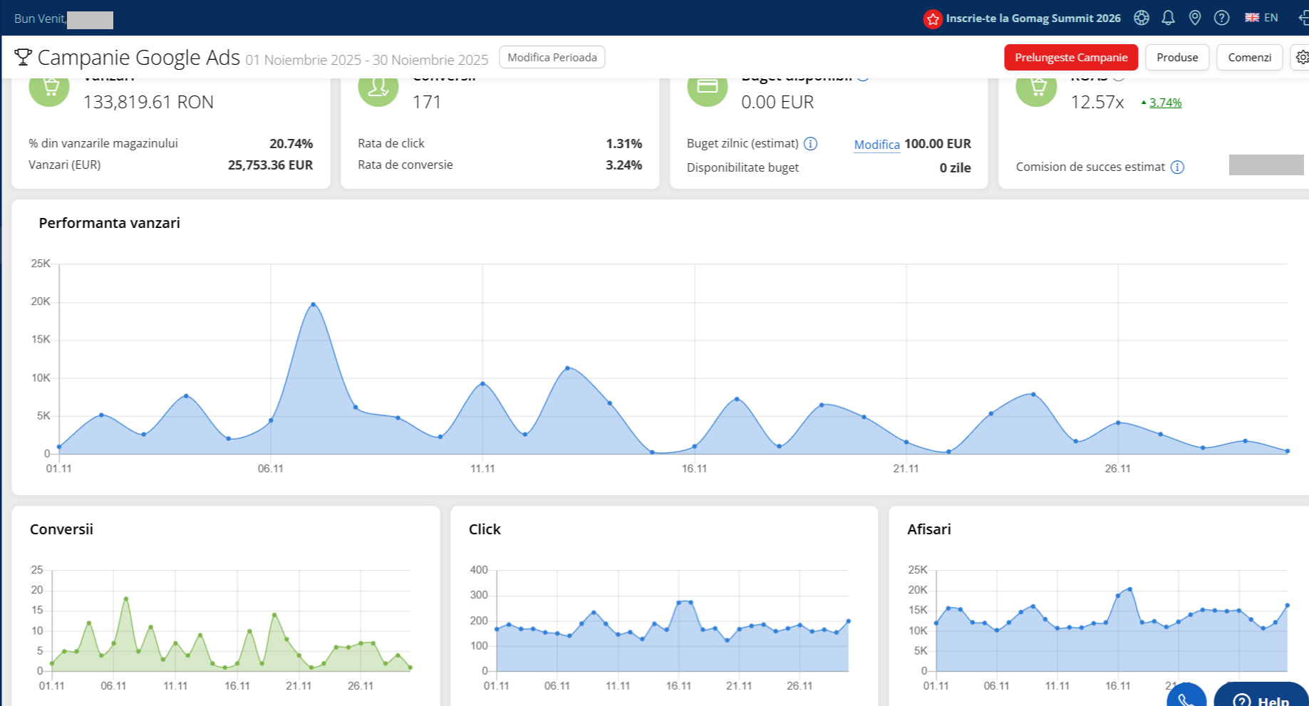 rezultate-gomag-campanii-noiembrie-black-friday rezultate-gomag-campanii-noiembrie-black-friday