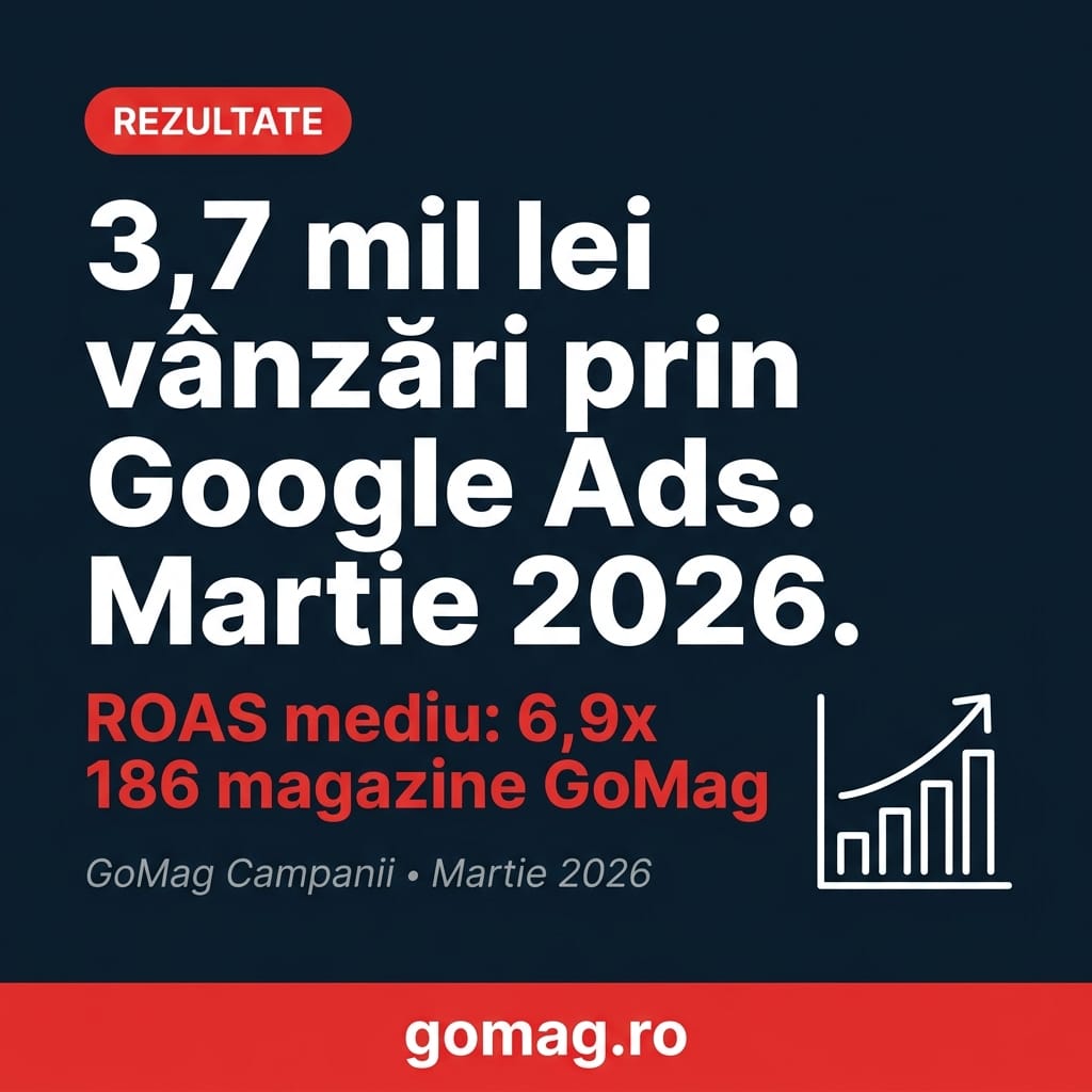 rezultate-gomag-campanii-google-ads