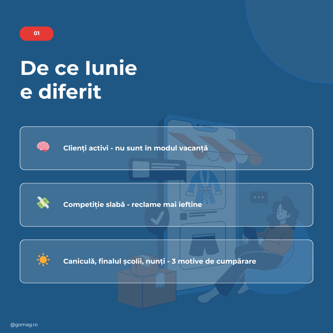 context-vanzari-iunie