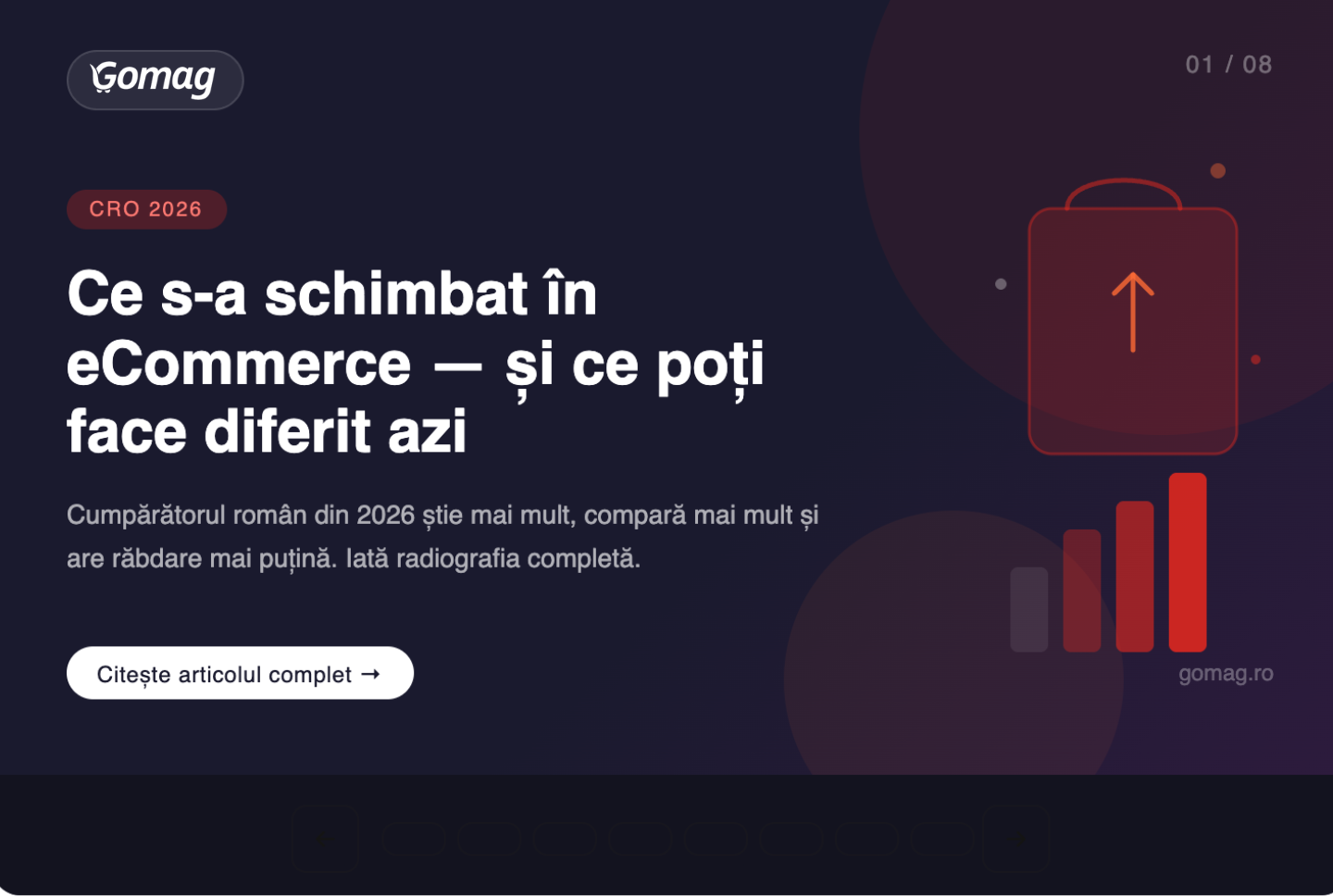 cro-atunci-acum