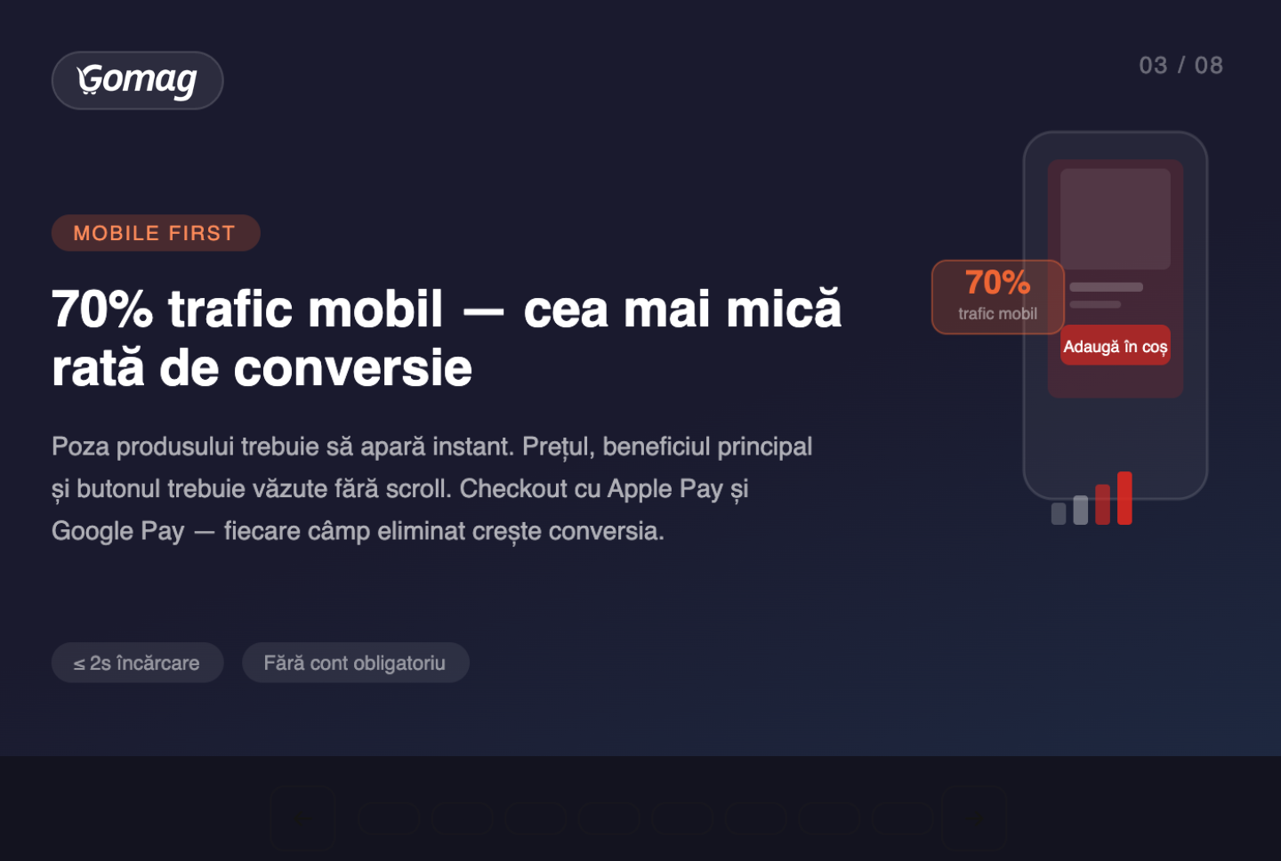 cro-trafic-mobil