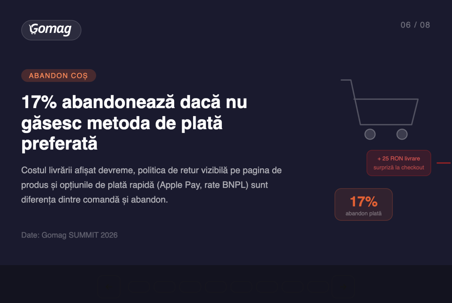 plati-recuperare-cos