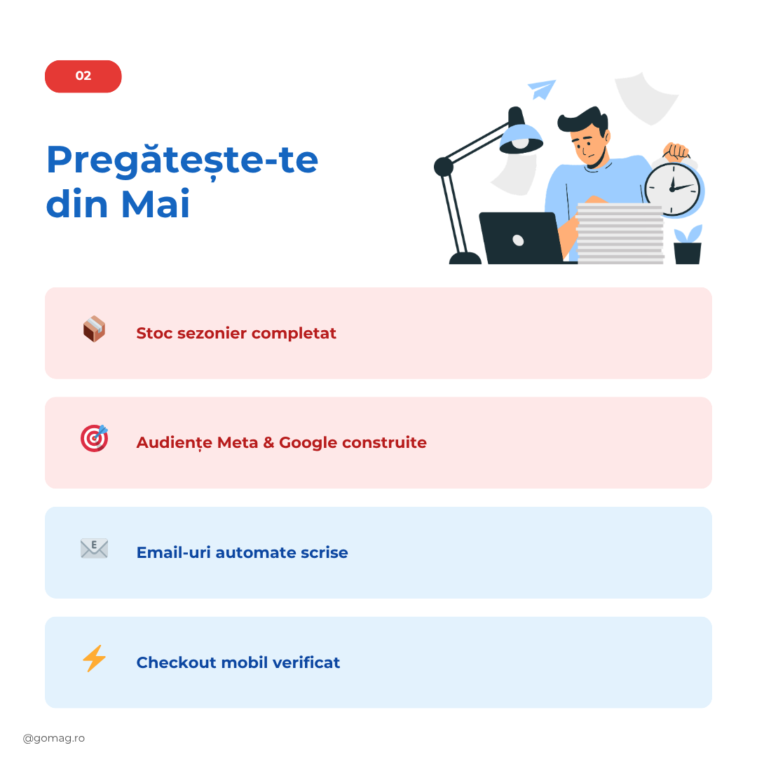 pregatire-campanii-iunie
