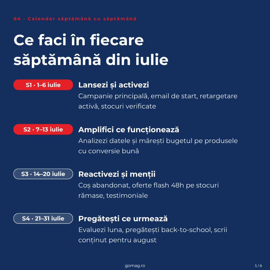 calendar-marketing-iulie-campanii calendar-marketing-iulie-campanii
