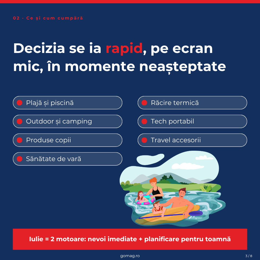 ce-cumpara-romanii-iulie ce-cumpara-romanii-iulie