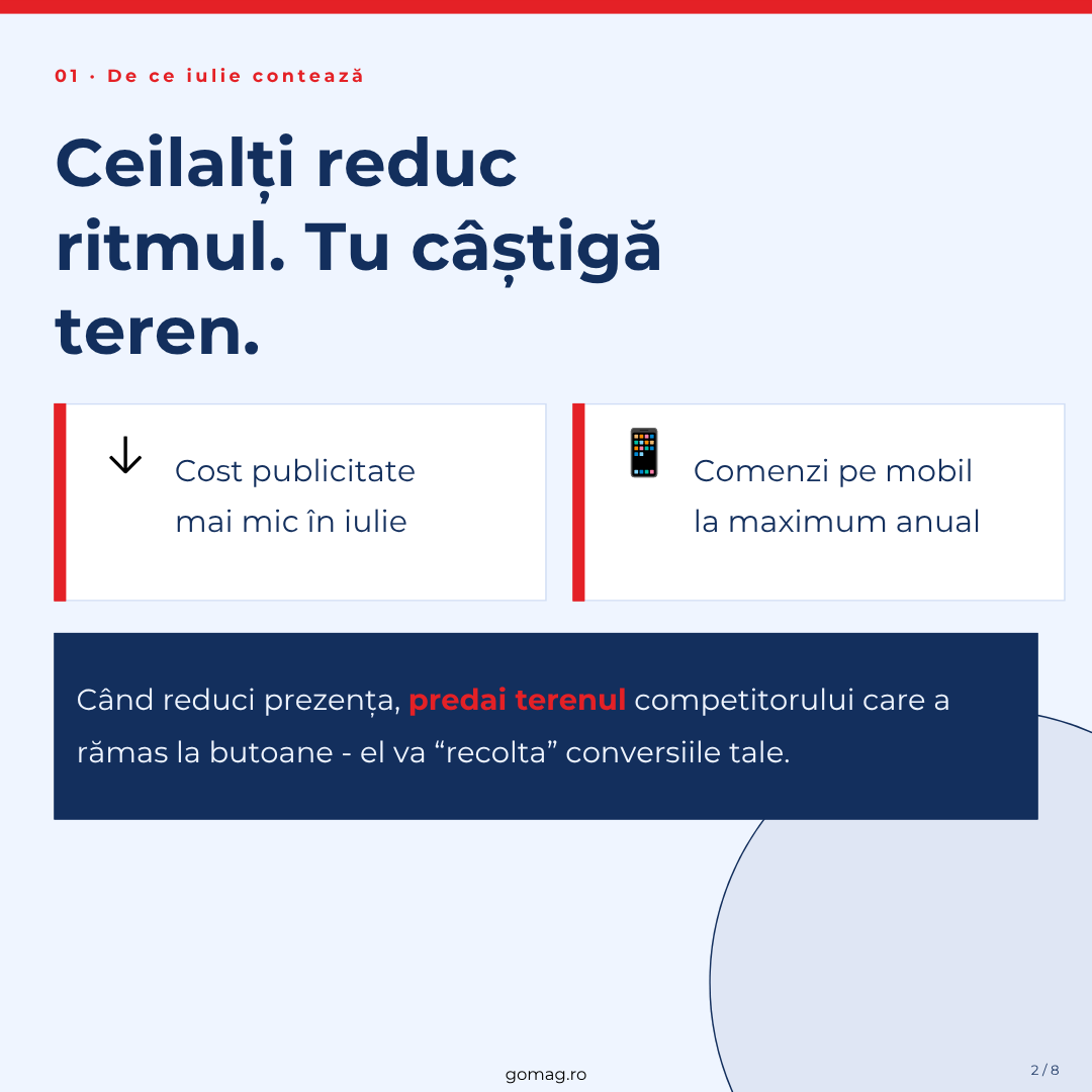 context-marketing-iulie context-marketing-iulie