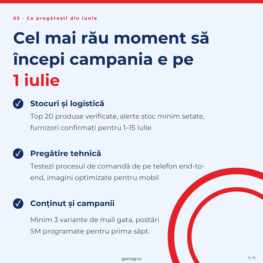 pregatire-campanii-iulie pregatire-campanii-iulie