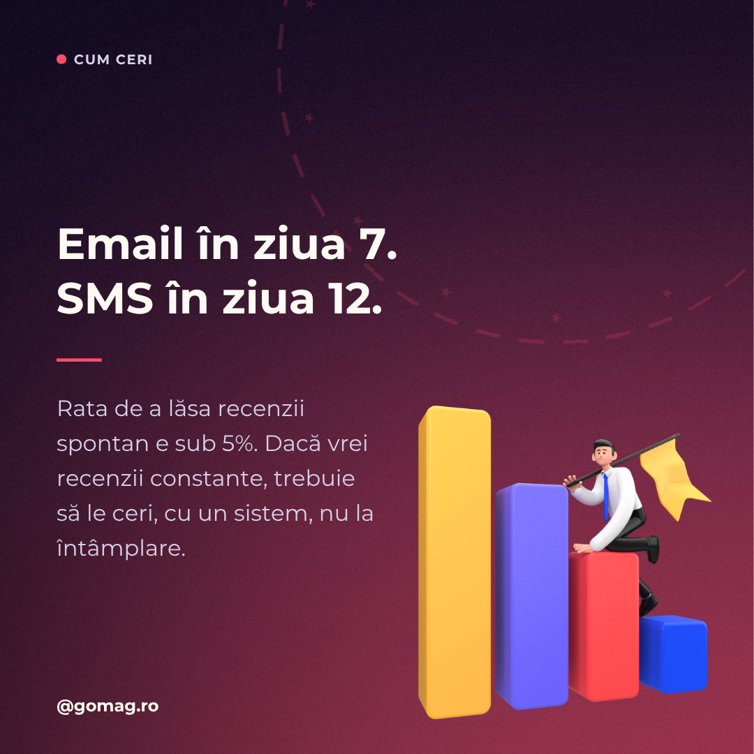 colectare-recenzii-magazin-online colectare-recenzii-magazin-online