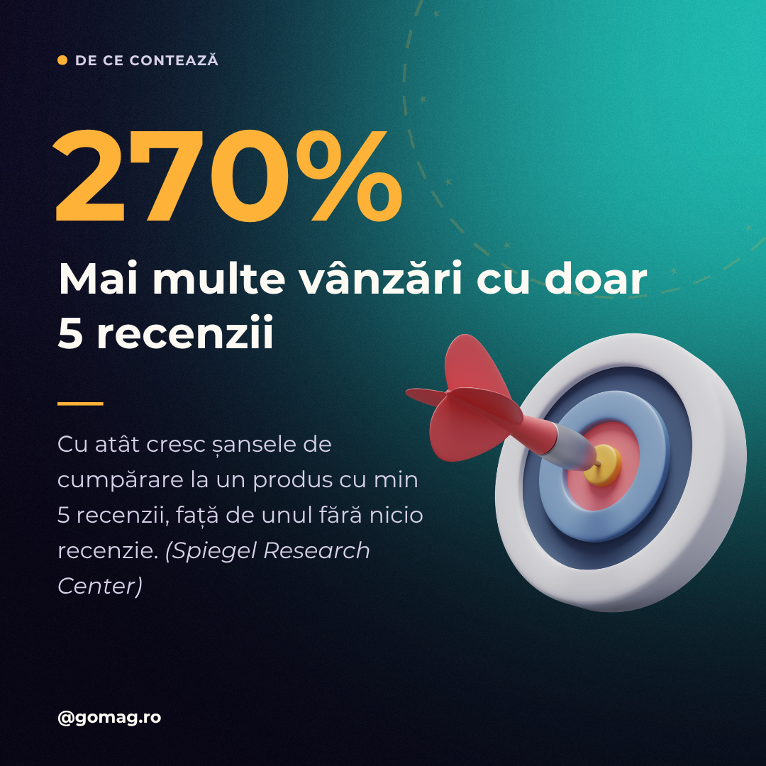 de-ce-ai-nevoie-recenzii de-ce-ai-nevoie-recenzii