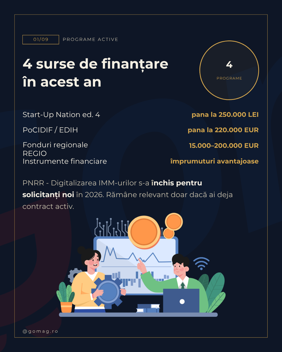 surse-finantare-europeana-ecommerce