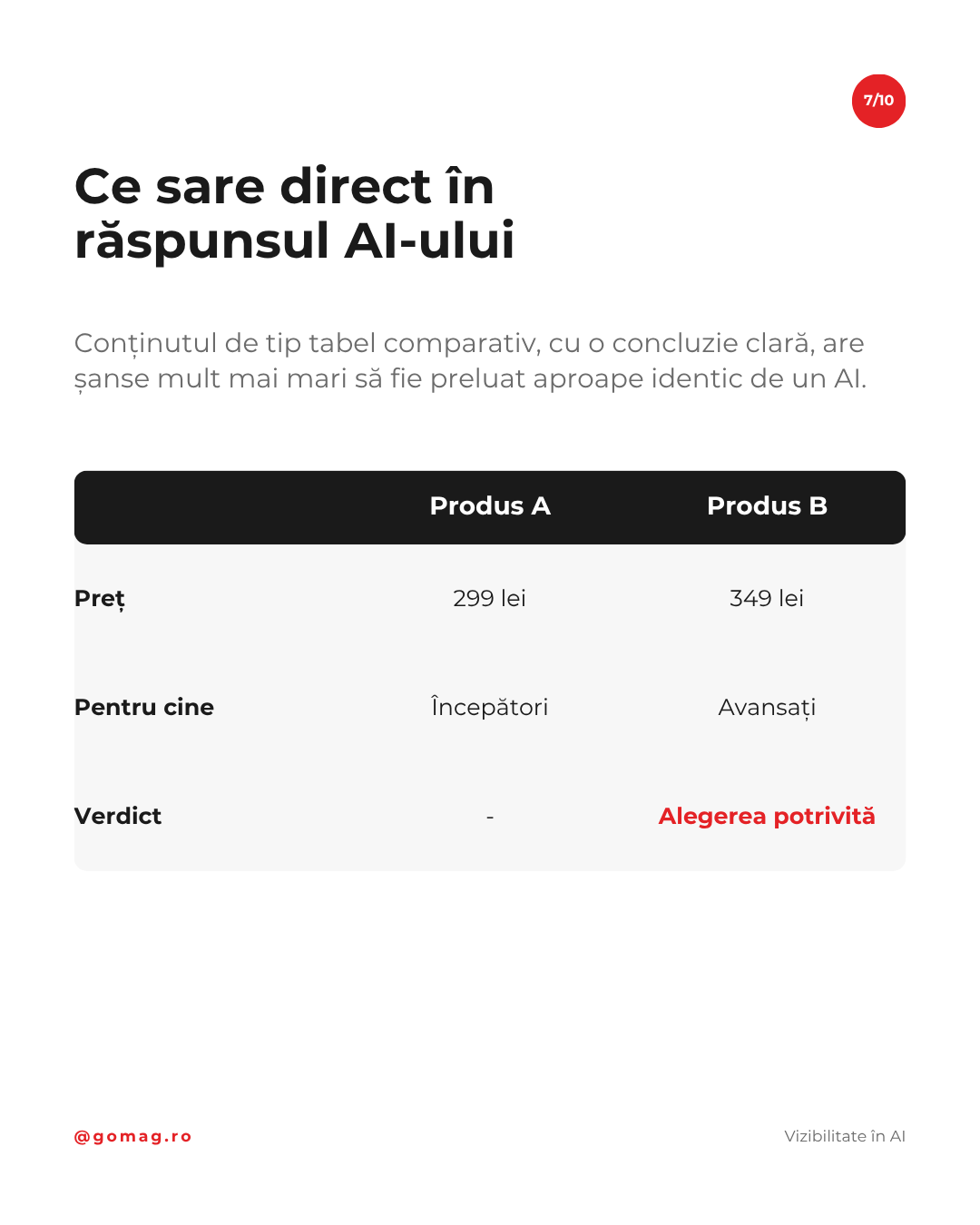 tipuri-continut-pentru-ai tipuri-continut-pentru-ai