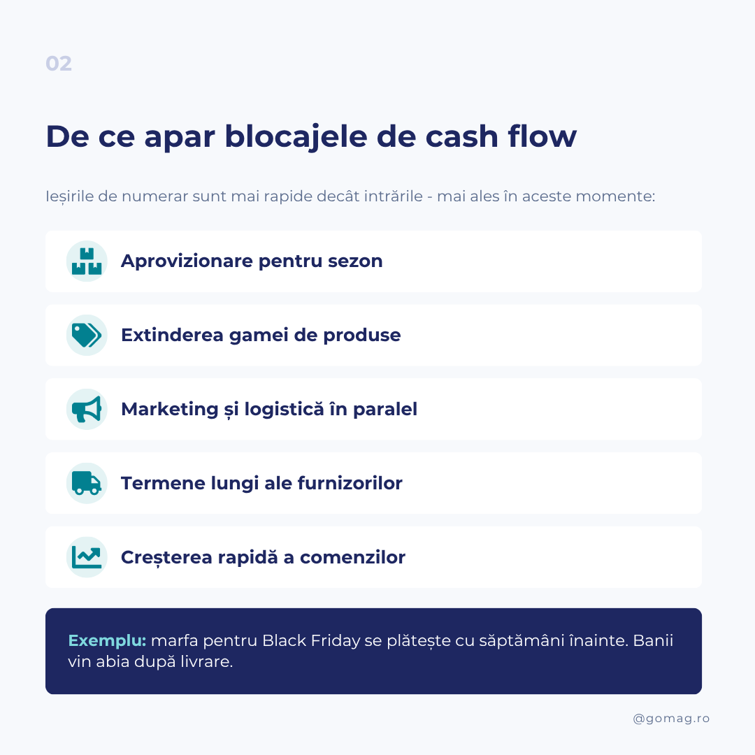 blocaje-cash-flow-magazin-online blocaje-cash-flow-magazin-online