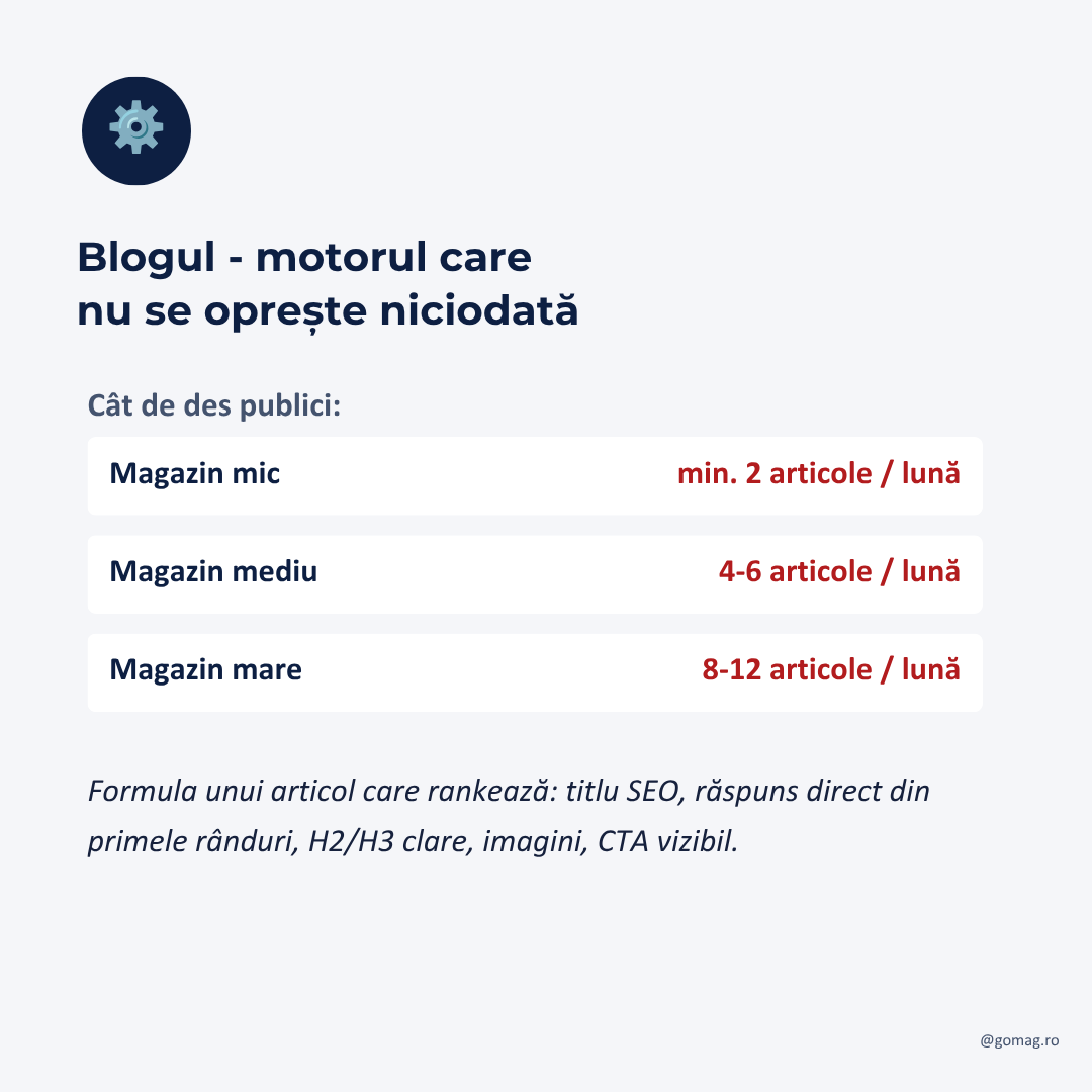 idei-blog-ecommerce idei-blog-ecommerce