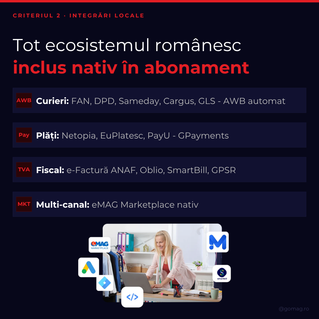 integrari-native-platforma-ecommerce