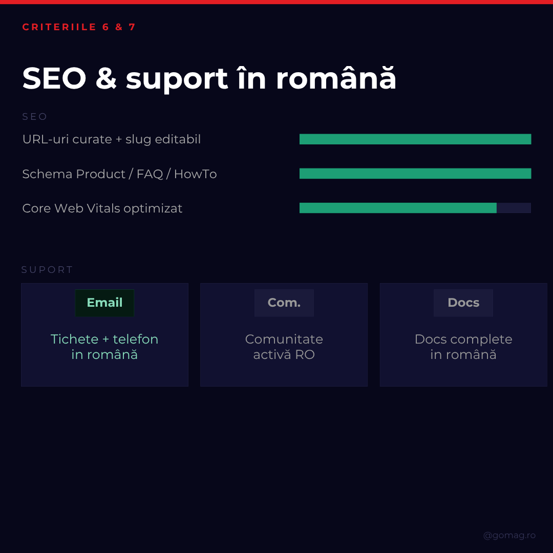 seo-suport-romana